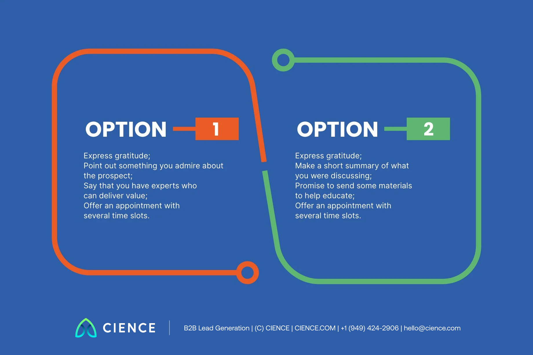 SDR setting a B2B appointment after a cold call with a clear next step and meeting confirmation